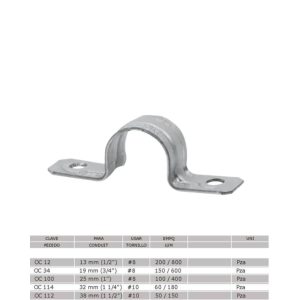 Abrazadera tipo omega galvanizada