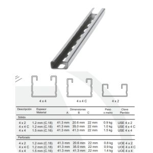 Canaleta unicanal galvanizada punta amarilla Anclo